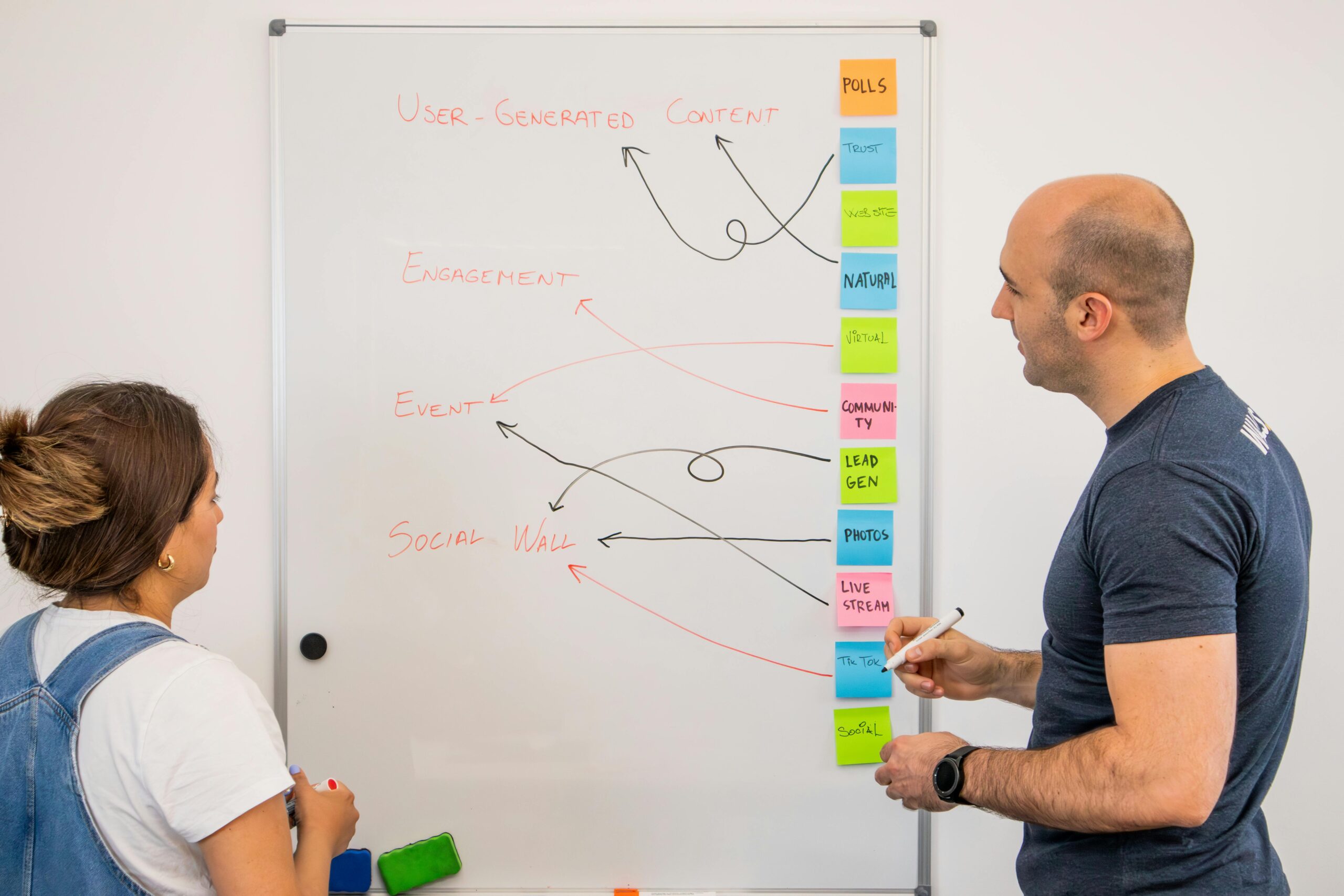 Lead generation